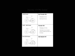 Trek Bikes Kuat Piston Fender Strap Kit Black Outlet